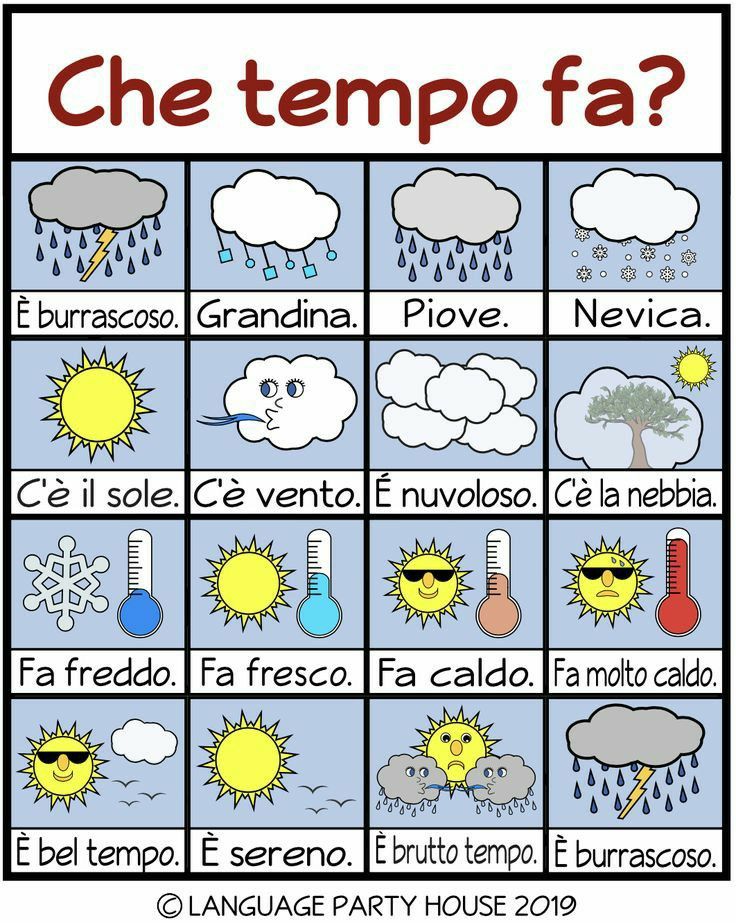 meteo 1